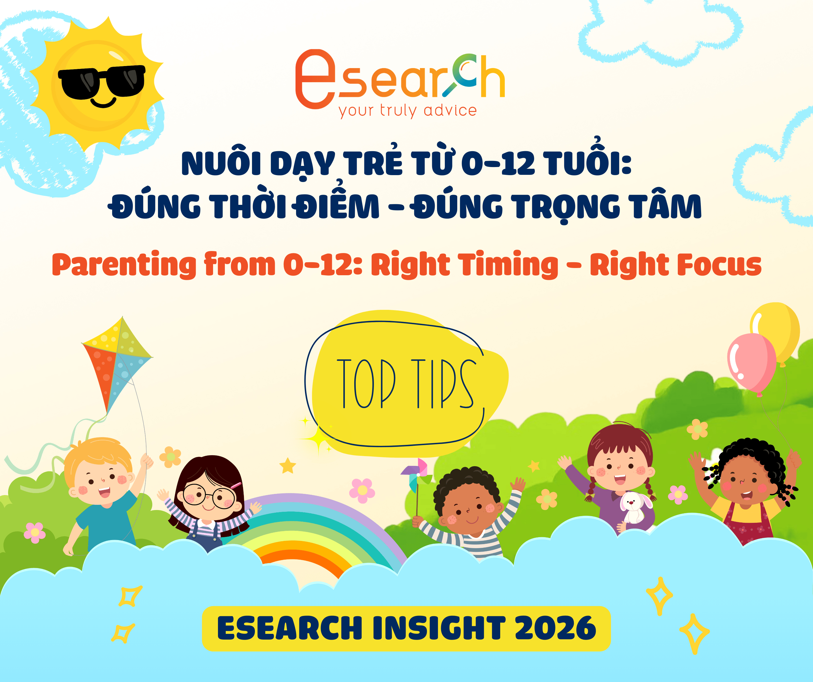 esearch, tìm kiếm trường học, esearch insight, nuôi dạy con 0-12 tuổi, tâm lý trẻ em, phát triển trẻ em, phương pháp nuôi dạy con, chọn trường, tư duy cầu tiến, giáo dục cảm xúc, growth mindset